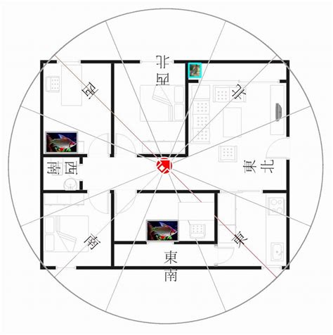 坐東南朝西北財位|坐東南朝西北的房子怎麼樣？坐東南朝西北風水最佳布局介紹 